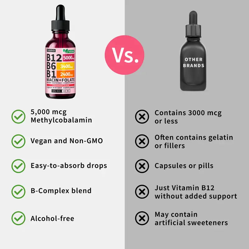 Vitamin B12 Liquid Drops (Raspberry)